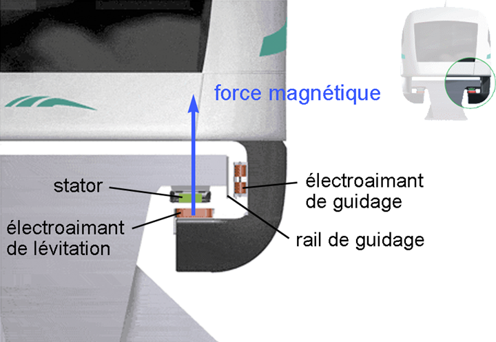 les-japonais-relancent-les-tests-d-un-train-flottant-pouvant-aller-jusqu-a-498-km-h-1