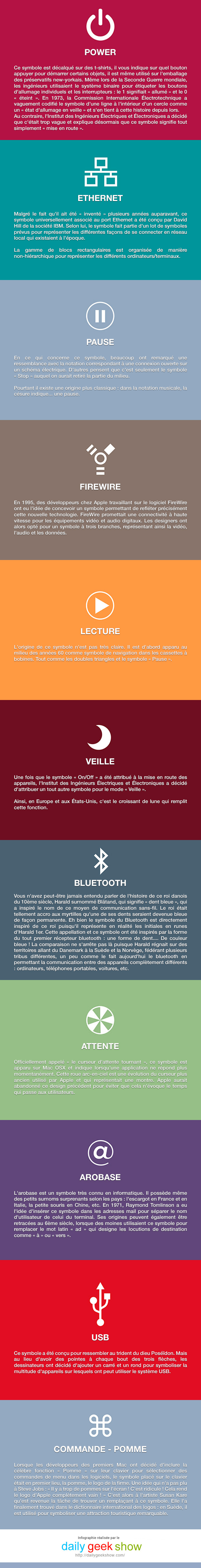decouvrez-les-histoires-qui-se-cachent-derriere-les-symboles-de-vos-appareils-electroniques-infographie