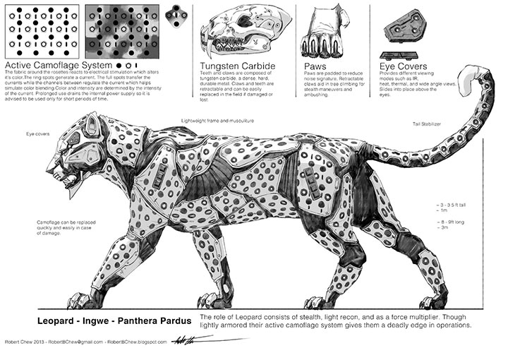 evoluez-en-compagnie-danimaux-en-voie-de-disparition-robotises10