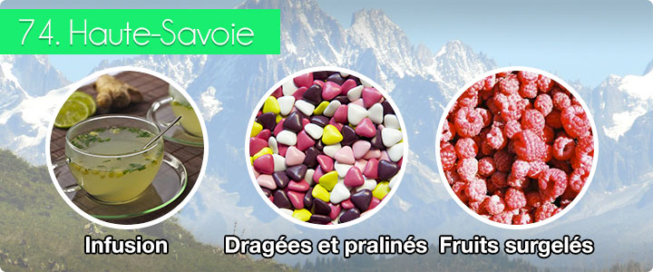 74-Haute-Savoie