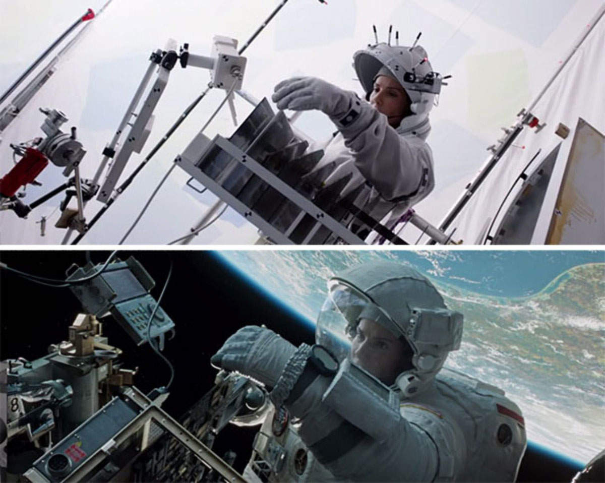gravity