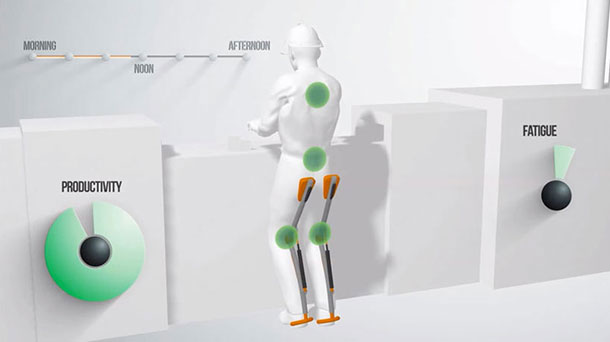 travail-avec-chairolution