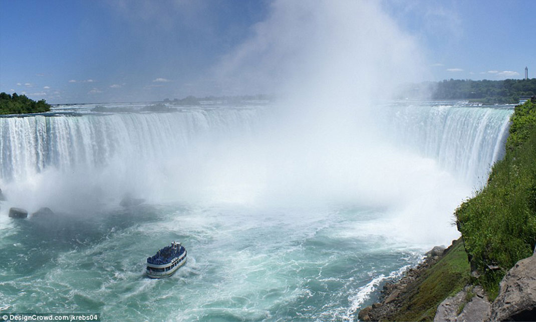 Niagara-falls